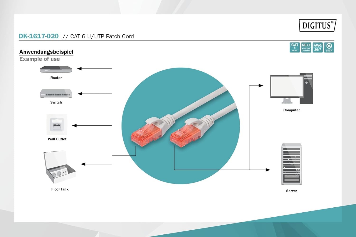 DIGITUS CAT 6 U-UTP Patch Cable, 2m, Network LAN DSL Ethernet Cable, LSZH, Coppe