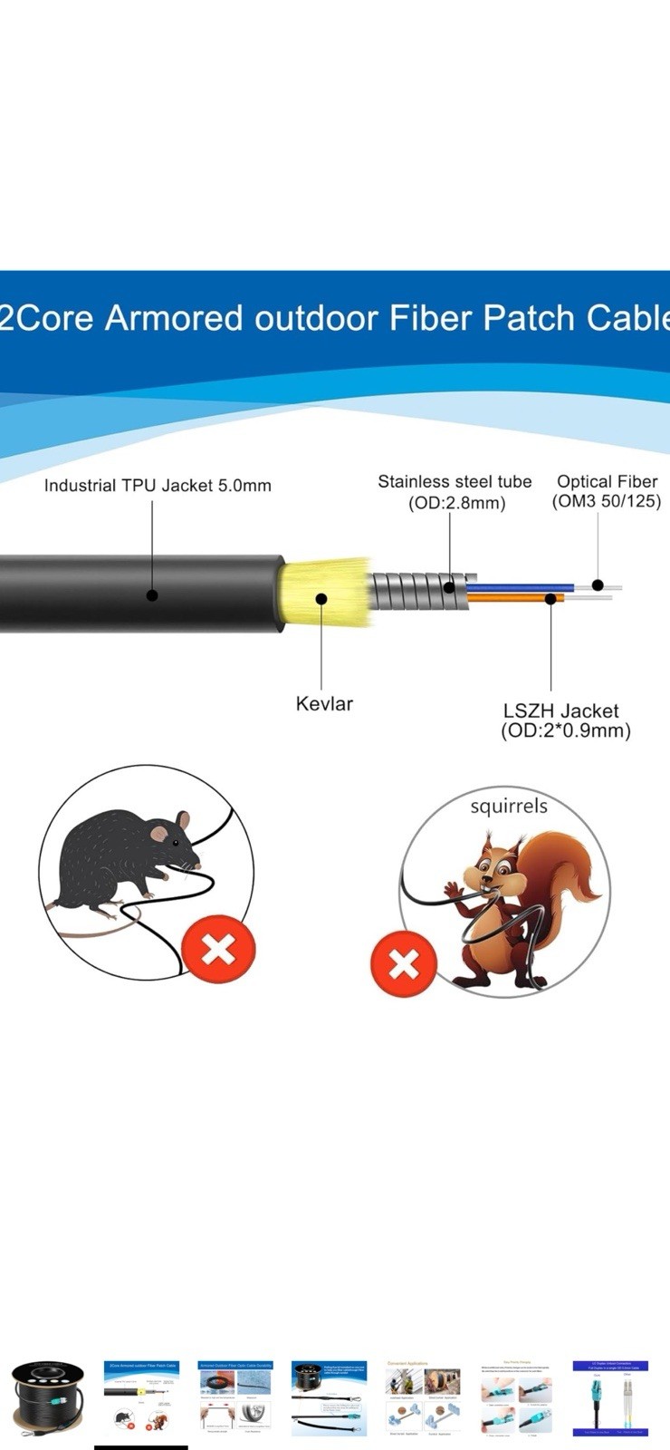 HXY 492FT – 150M -OM3 LC-LC Armored Outdoor Duplex Multimode Fiber Cable,
