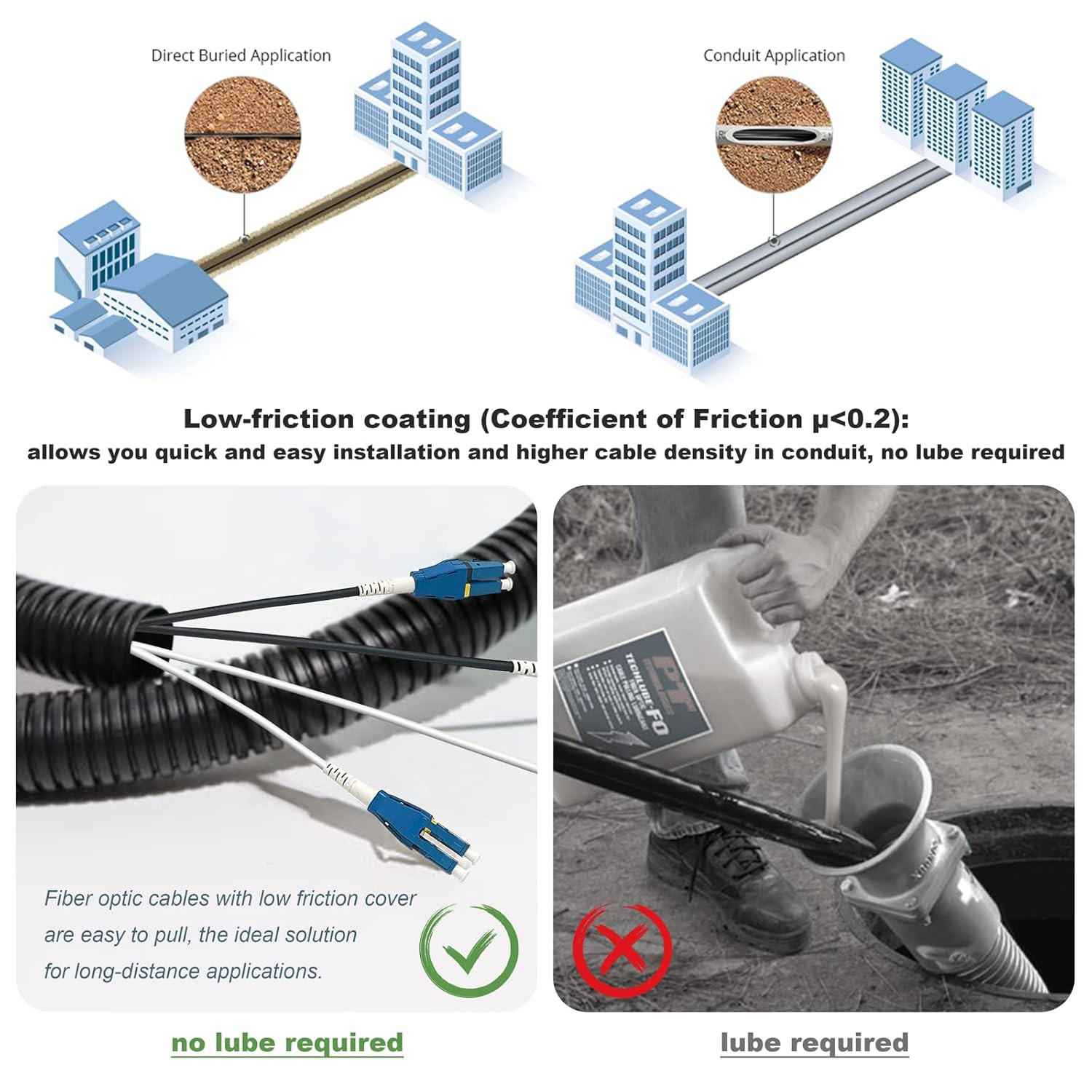 100m Uniboot LC to LC Outdoor Armored Fiber Patch Cable, Single Mode, LSZH Black
