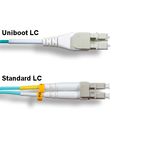 2M Uniboot OM3 50/125 Aqua Fiber Optic Cable Multi-Mode Duplex LC/LC 10G 2.0mm