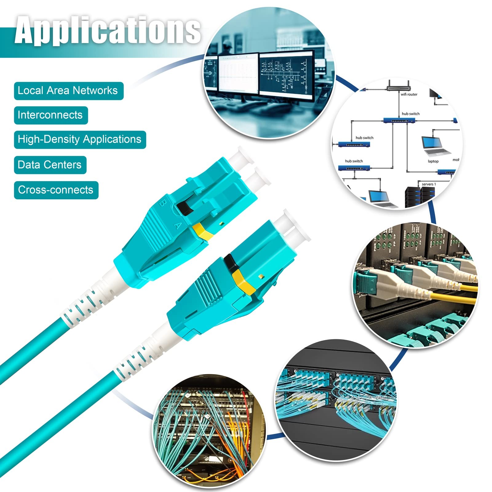 Bangun 0.2M 2Pack Uniboot Lc To Lc 10G Om3 Fiber Patch Cable Multimode Duplex
