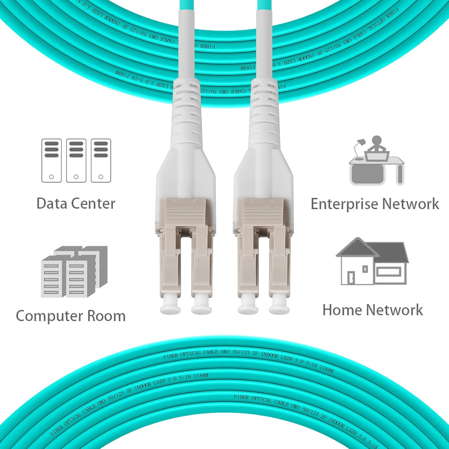 Uniboot OM3 LC to LC Fiber Patch Cable, 10GB Multi-Mode, 0.5M-100M Options