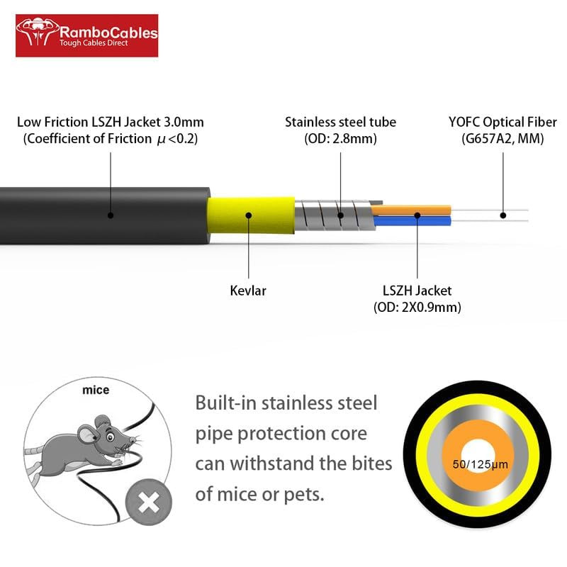 330Ft/100M OM4 LC to LC Outdoor Armored Fiber Patch Cable, MM Multimode (50/125)