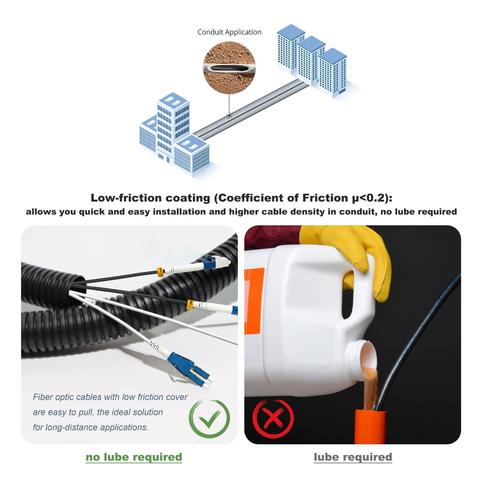 100ft/30m LC to LC Armored Outdoor Fiber Optic Cable Single Mode Duplex Fiber