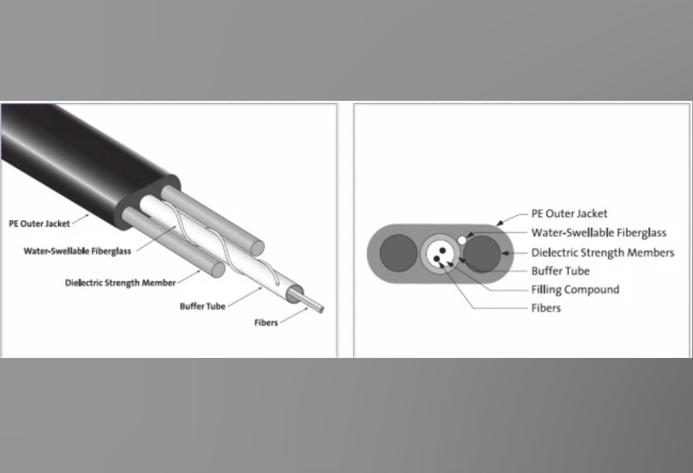 300FT Fiber Optic Flat Drop Cable Hardened SC/APC to Open End, H-Connector SMF 1