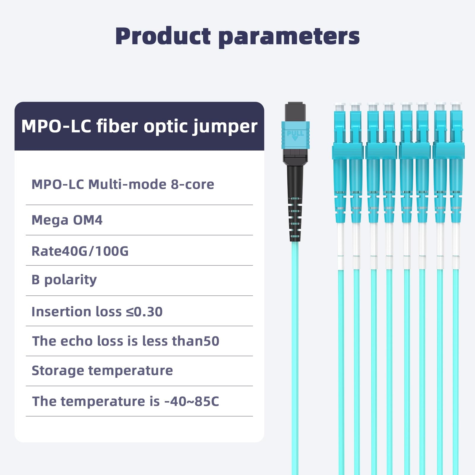 1M MPO/MTP To 8 x LC 4 Duplex 8 Strands Breakout Cable QSFP OM4 Fanout