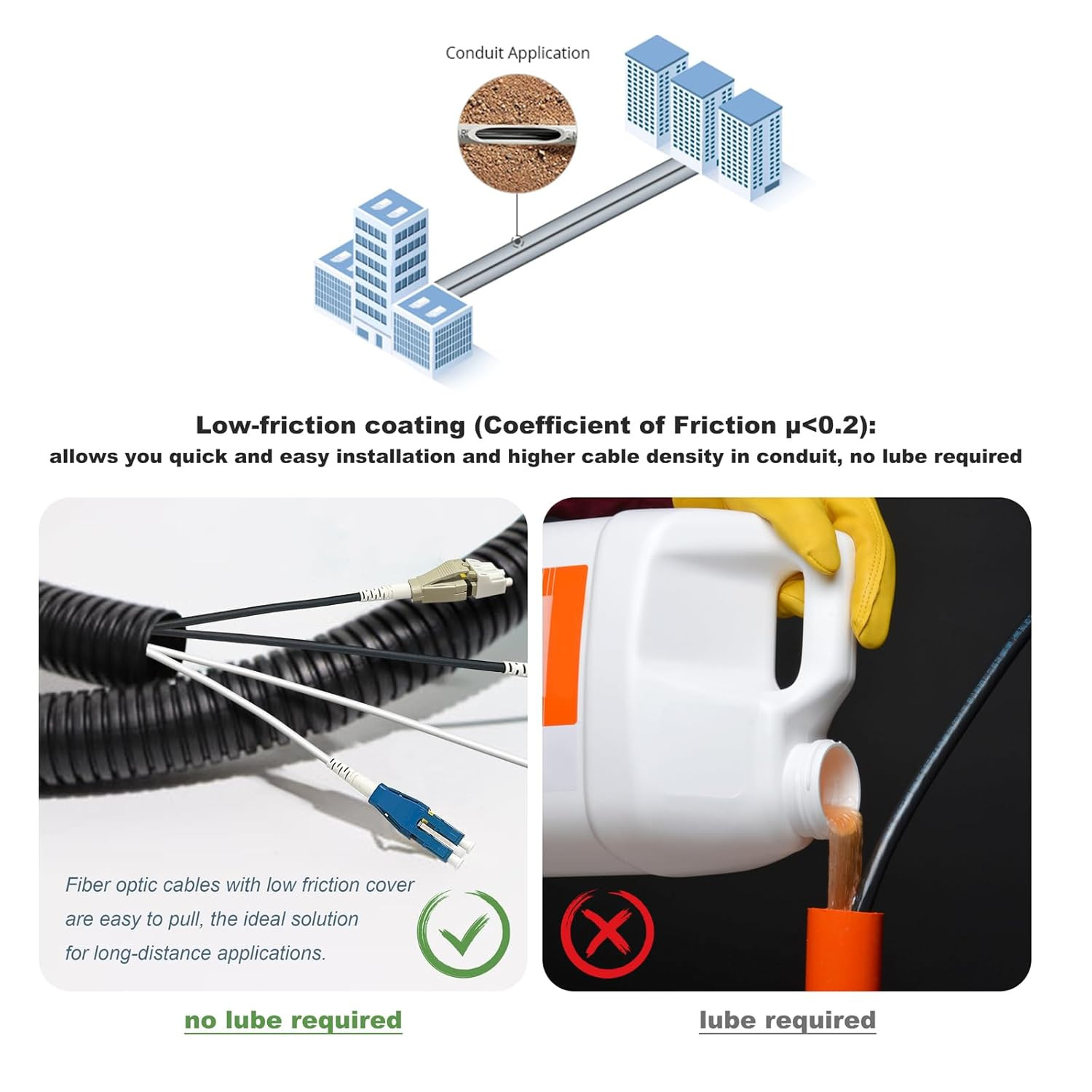 300 Meters Uniboot OM3 Fiber LC to LC Outdoor Armored Fiber Optic Cable,10Gb Mul