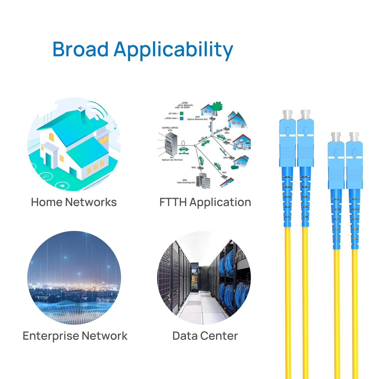 SC to SC Single Mode Duplex Fiber Cable 3M 10GB 9/125um for SFP Transceiver