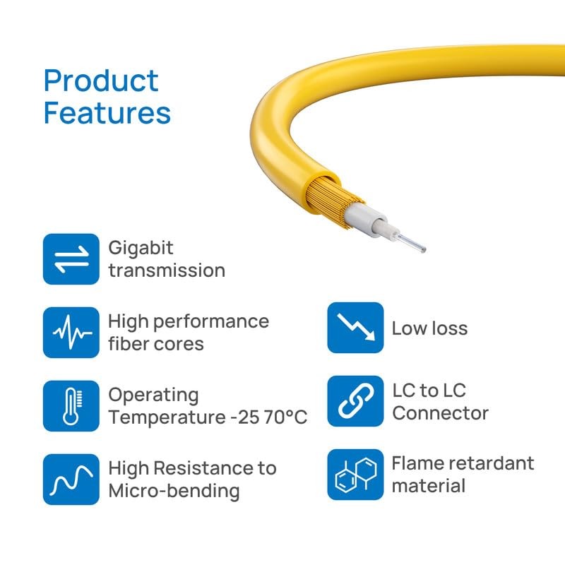 1M/3 FT LC To LC Fiber Patch Cable 1G/10GB Single Mode Duplex LSZH Router