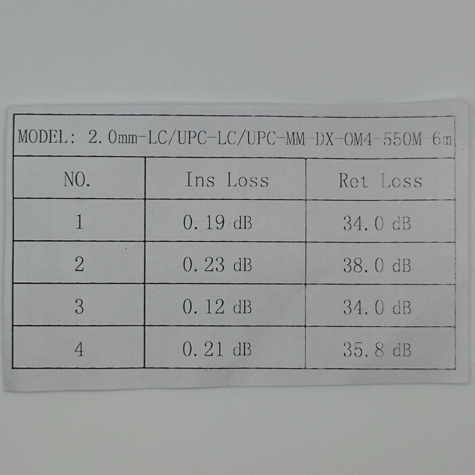 OM4 | 6 Meters | LC to LC | Multi-mode Fiber | Aqua | 50/125 | FiberCablesDirect