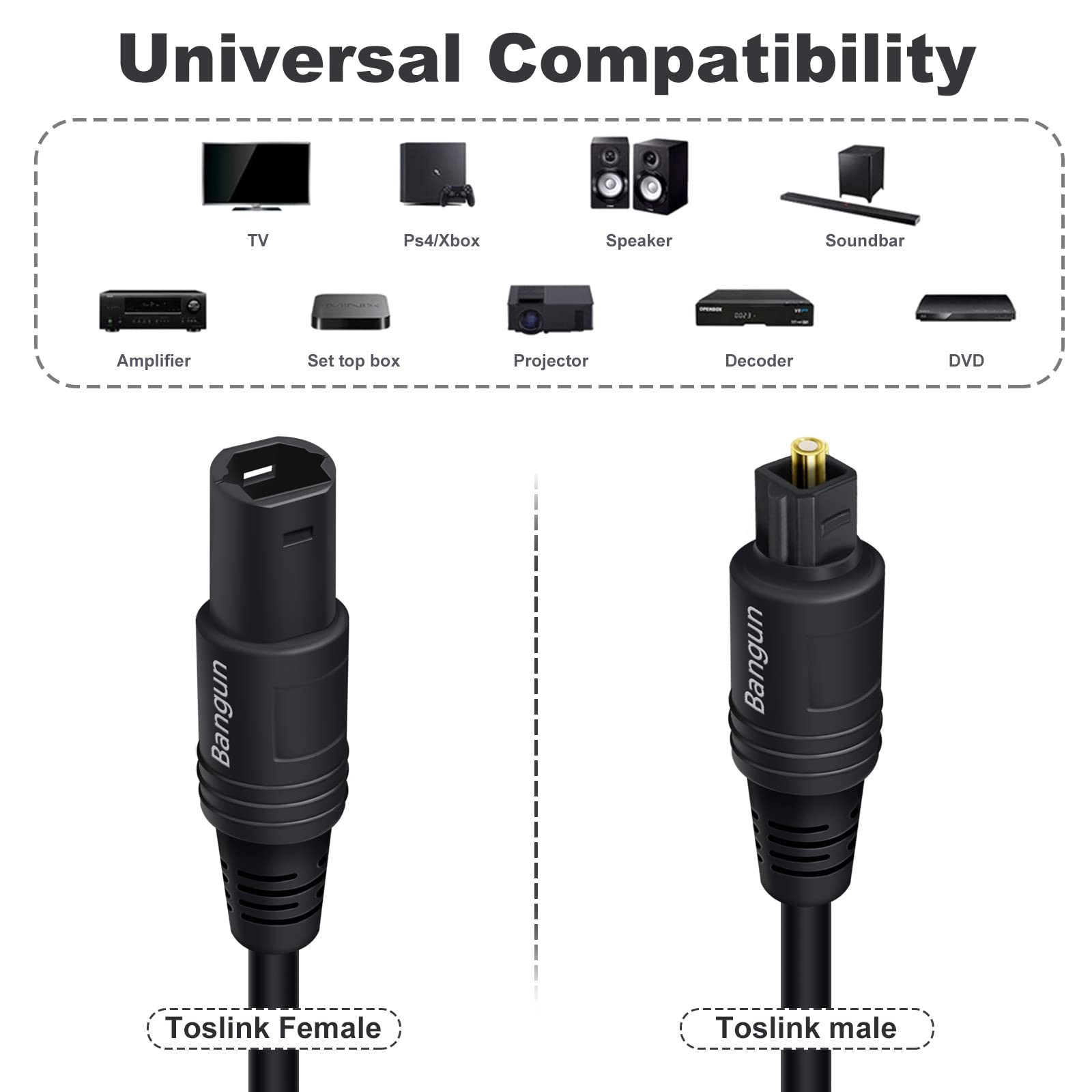 Bangun Optical Cable Extension, 6ft, Female-to-Male, Fiber Digital Audio Cabl…