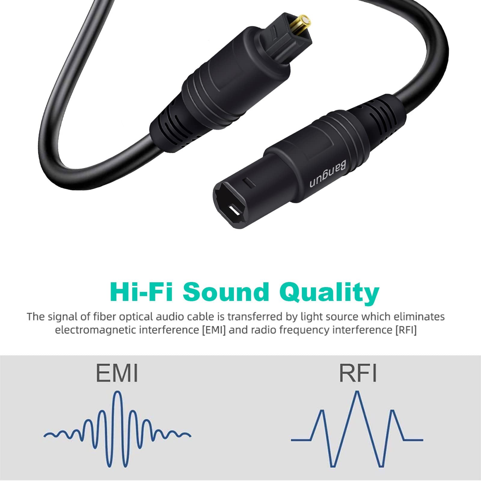 Bangun Optical Cable Extension, 6ft, Female-to-Male, Fiber Digital Audio Cabl…