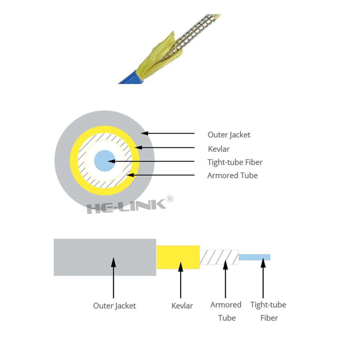 3000ft LC-LC Outdoor Armored SM 2 Strands with Fiber Tactical Cable Reel