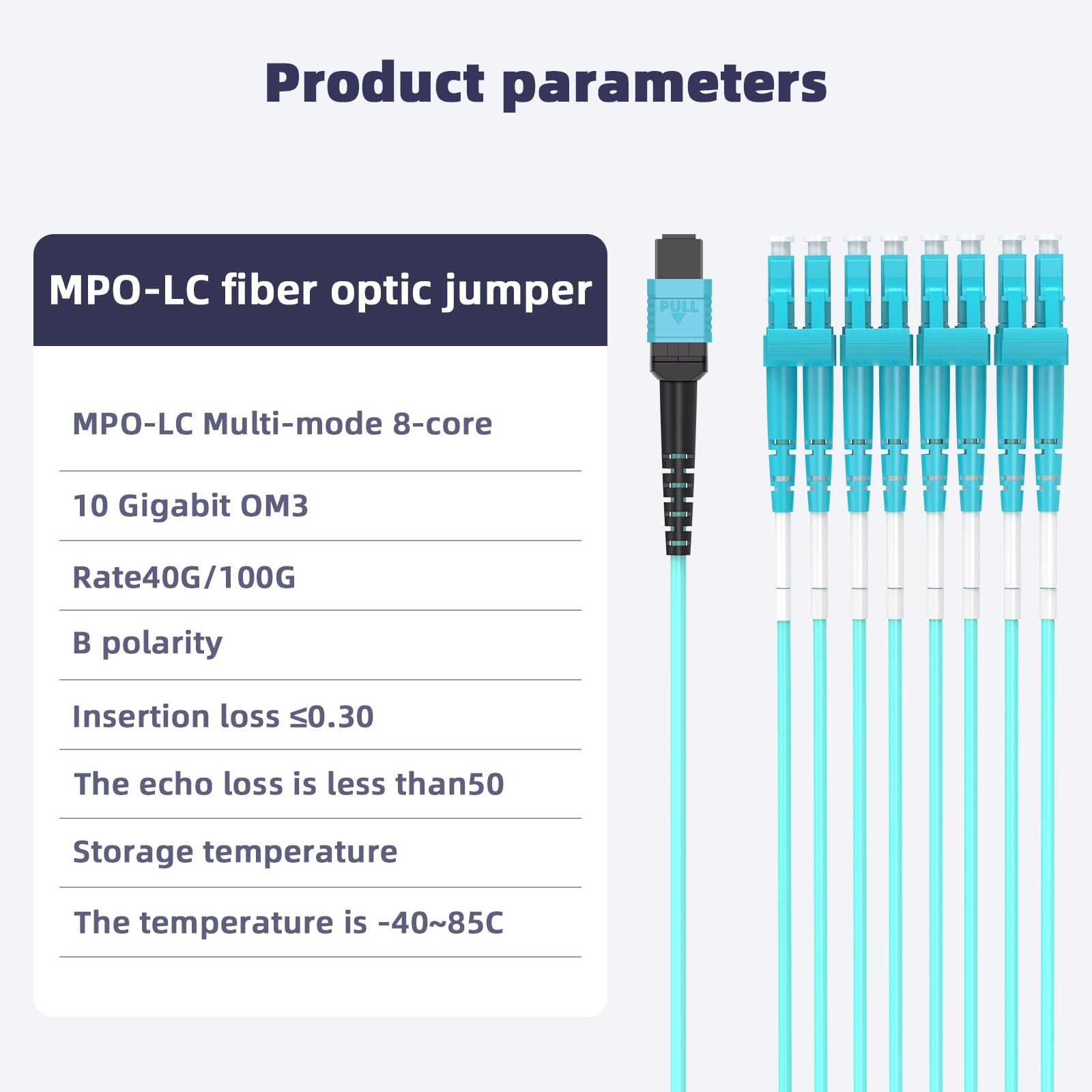 Aqua OM3 MPO/MTP to 8xLC 4 Duplex Breakout Fanout Fiber Optic Cable 0.6m