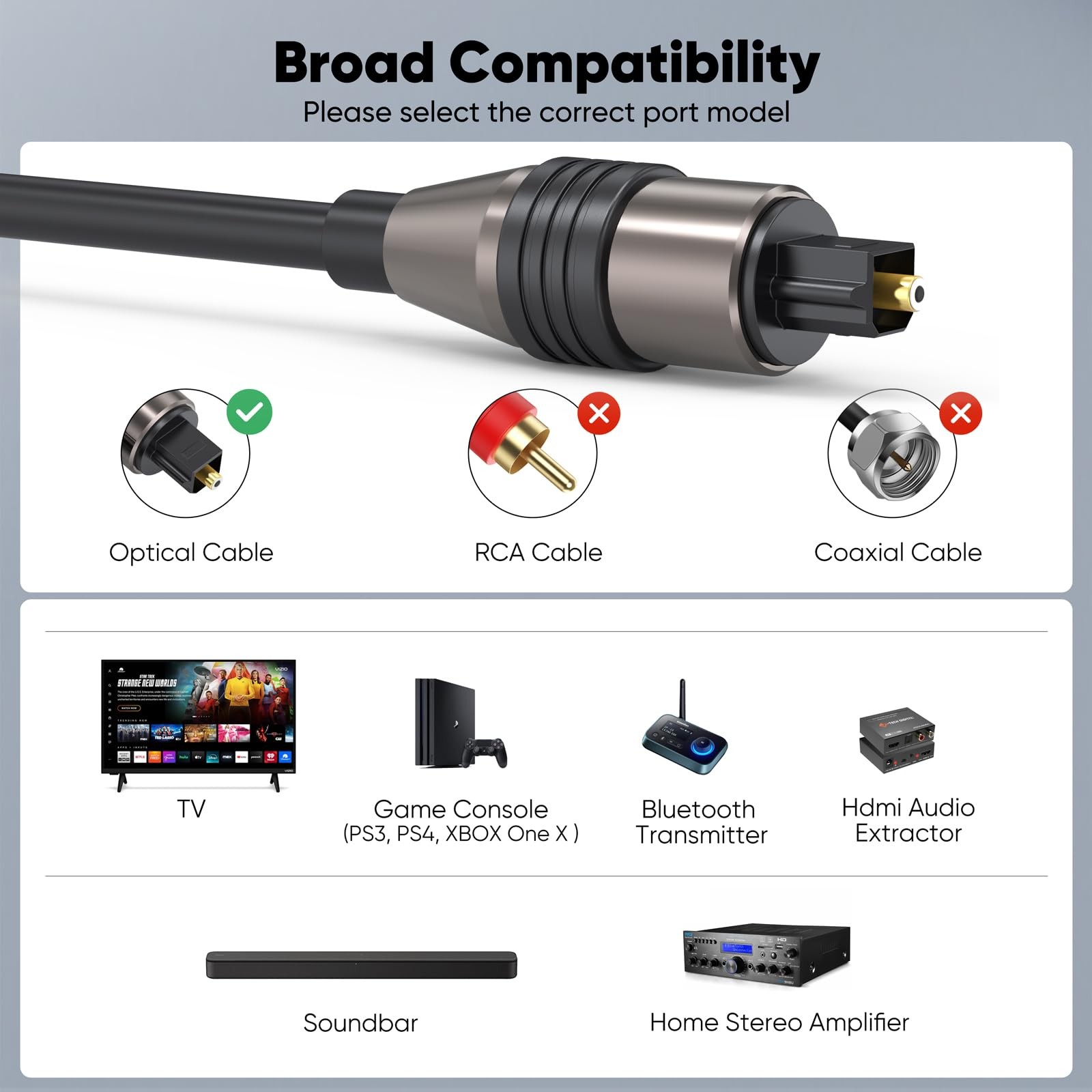 Optical Audio Cable 20 Ft Long, Fiber Toslink S/PDIF Optic Cord for Digital T…