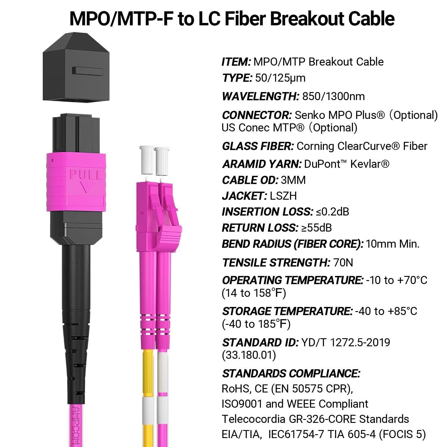 2M/6 Ft MPO To LC Breakout Cable 50/125m Multimode OM4 12 Fiber Type B