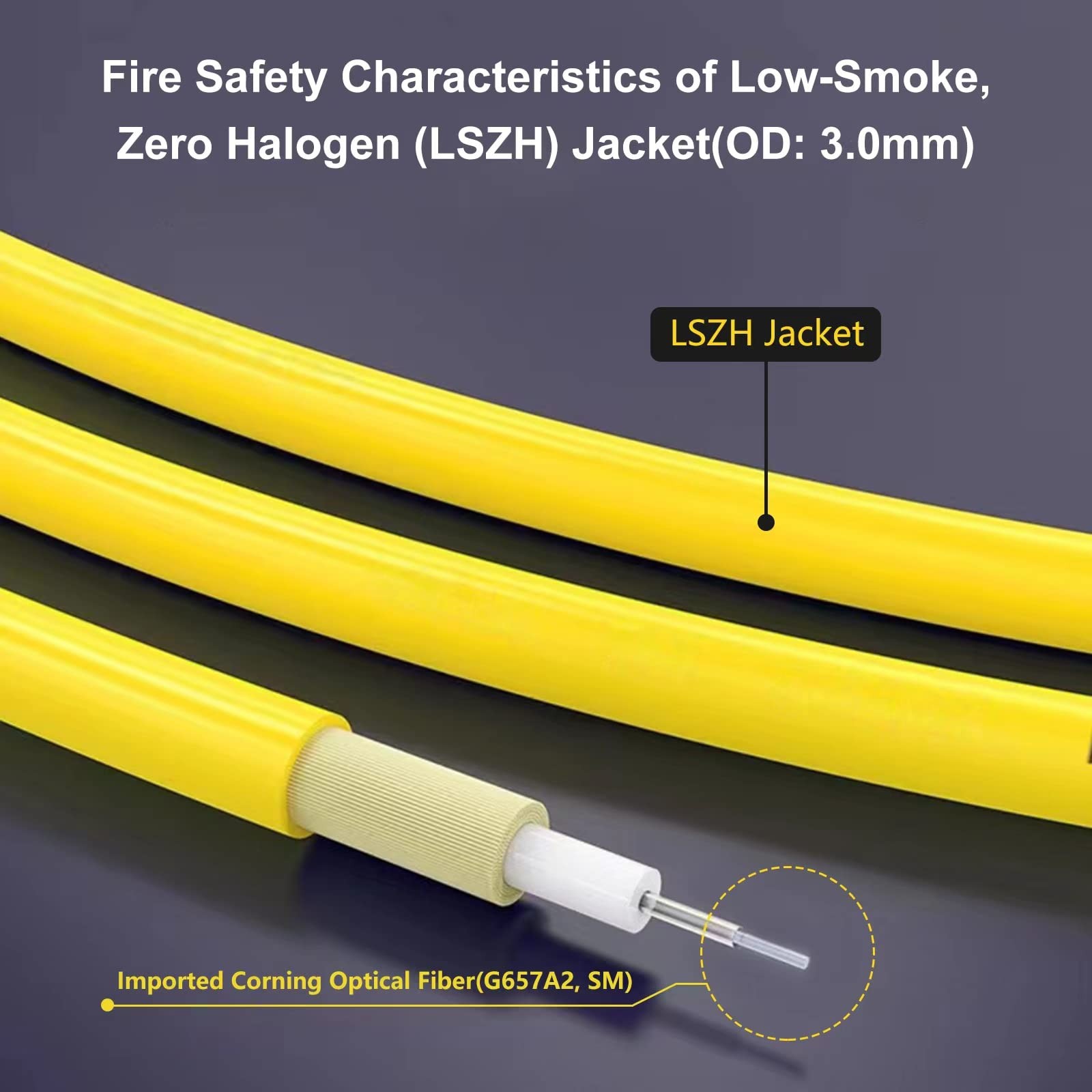20 Meters SC/APC to SC/APC Fiber Optic Internet Cable Single Mode Fiber Patch…