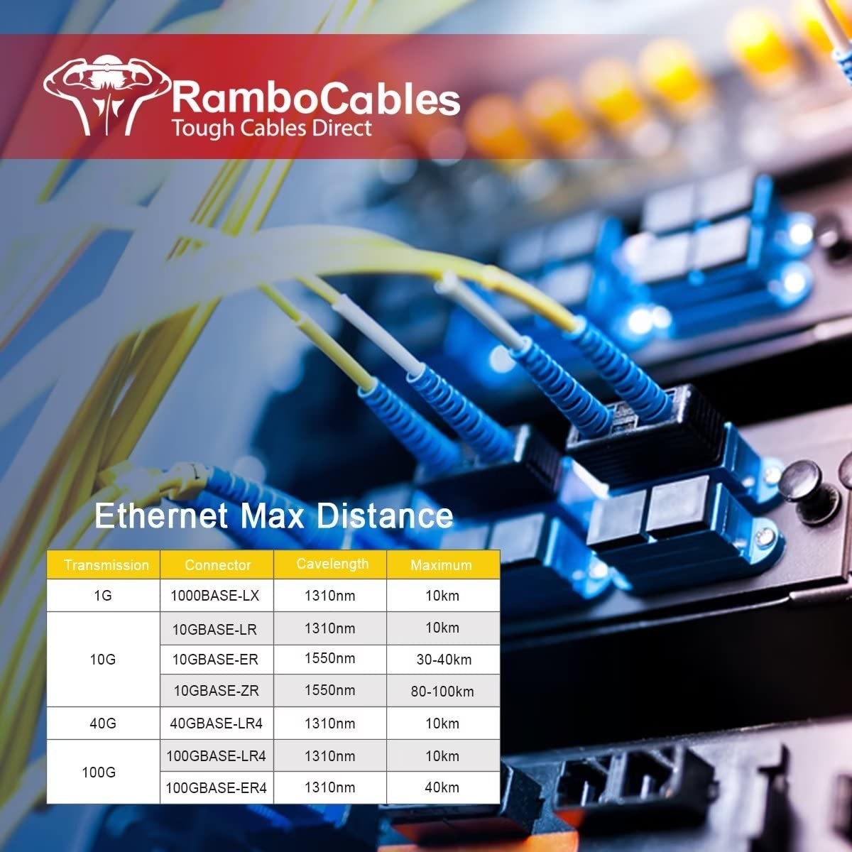 10m 30ft OS2 SC to LC Single Mode Fiber Patch Cable, 10G SMF LSZH Duplex 9/125