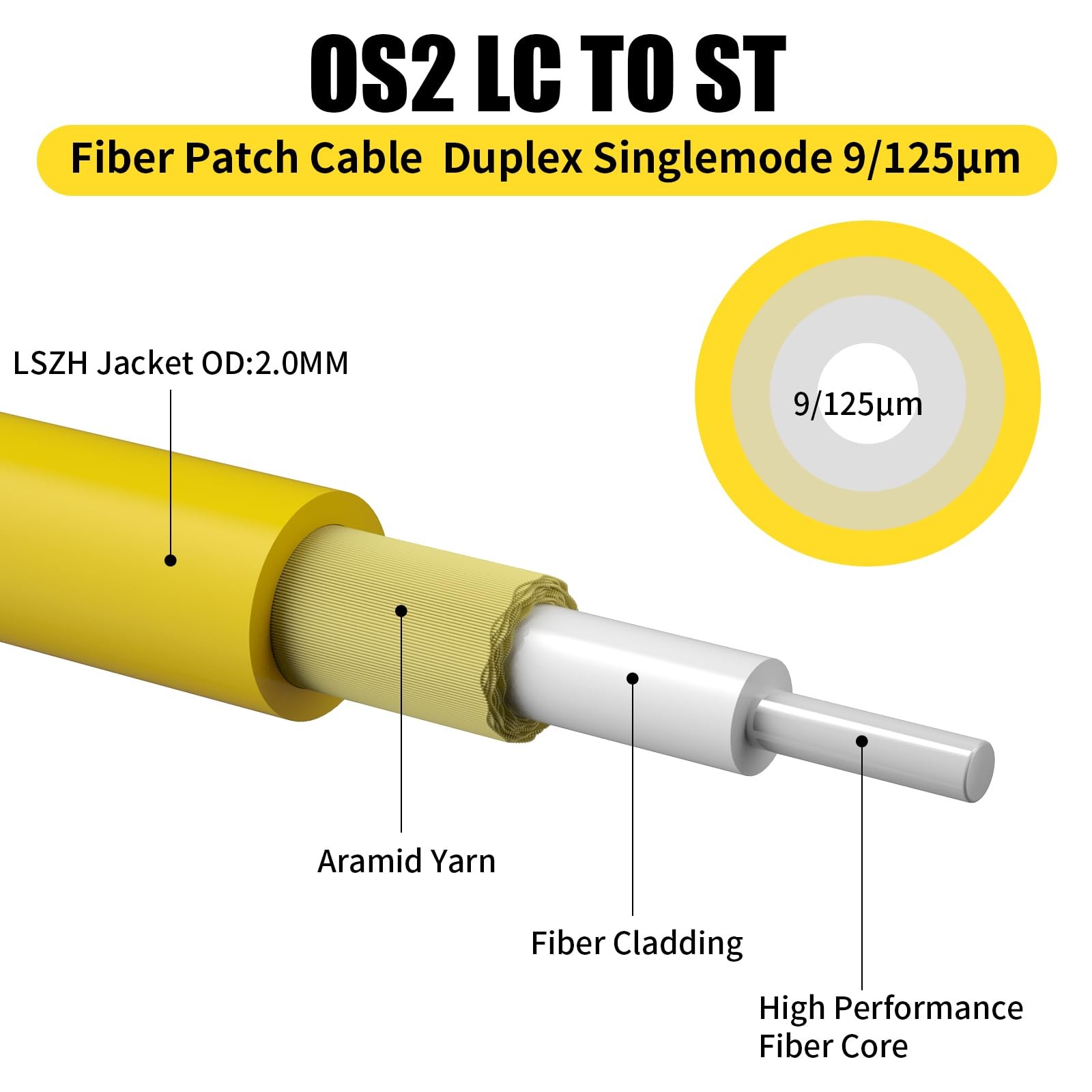 -OS2 LC to ST Fiber Patch Cable,3M(10ft) Single-Mode Fiber, Duplex 9/125µm, O…