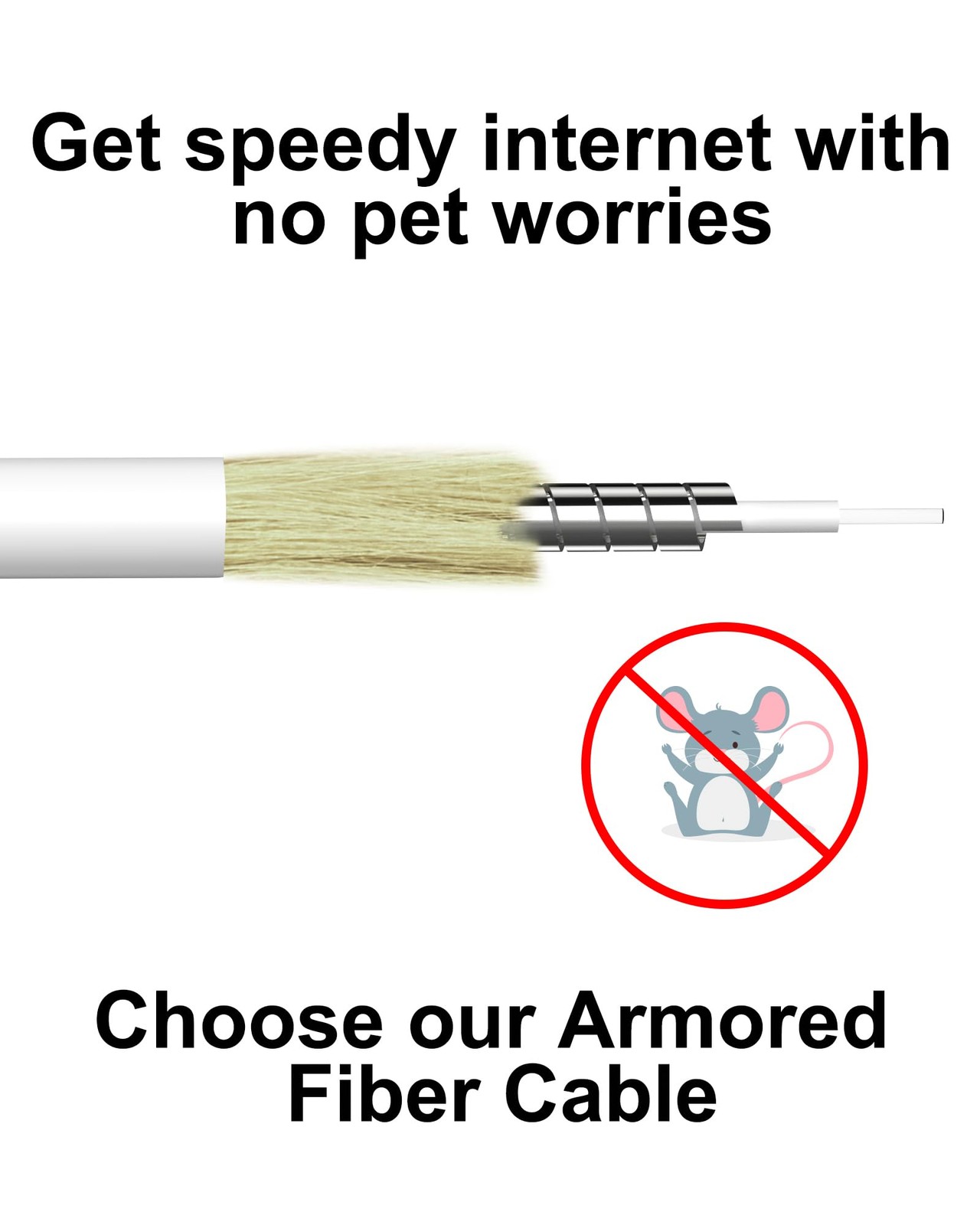 5 Pack 6ft Armored White Fiber Optic Cable SC/APC to SC/APC Single Mode LSZH