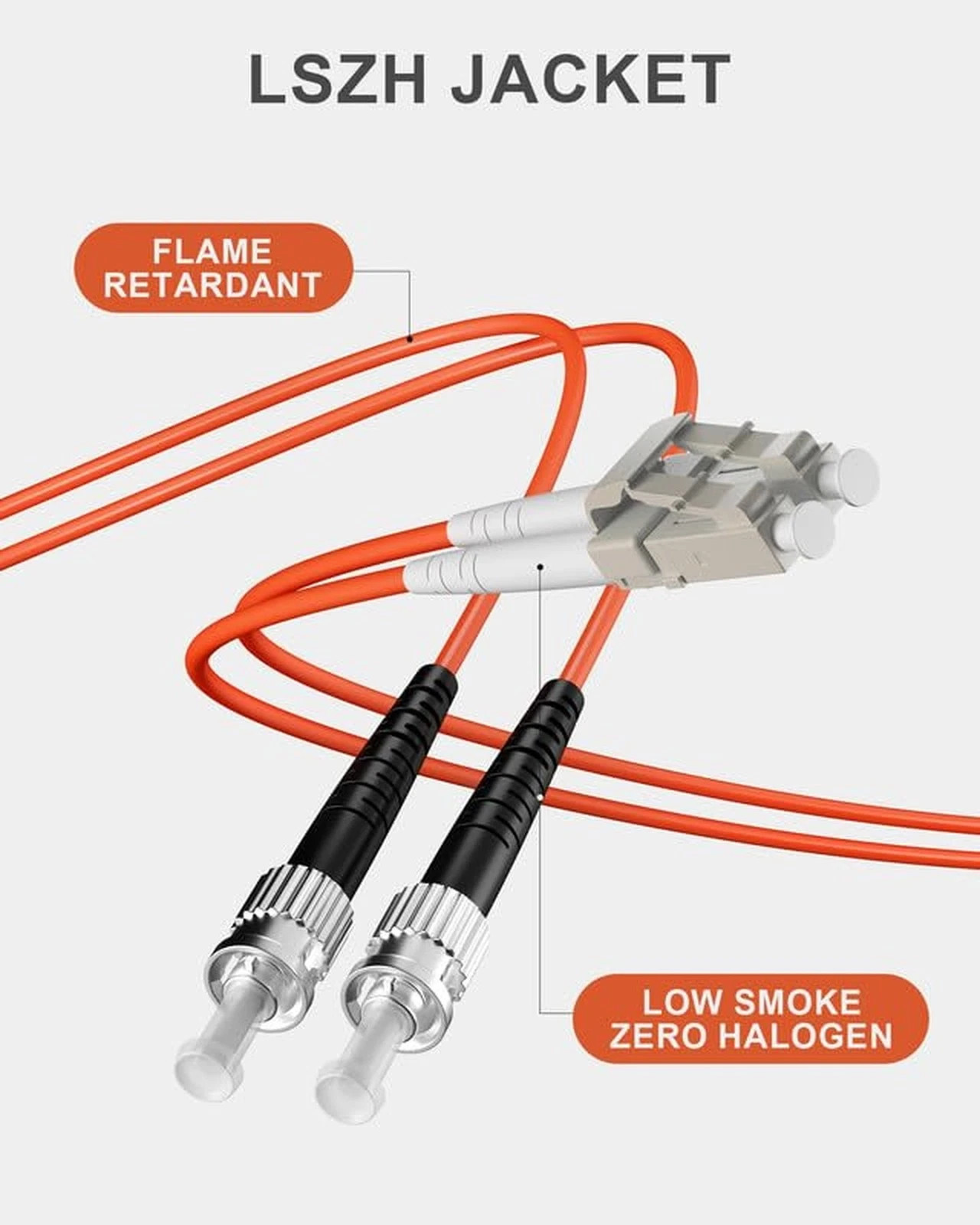 VANDESAIL 5 Pack LC to ST Multimode Fiber Patch Cable OM1, 1M Duplex MM Fiber…