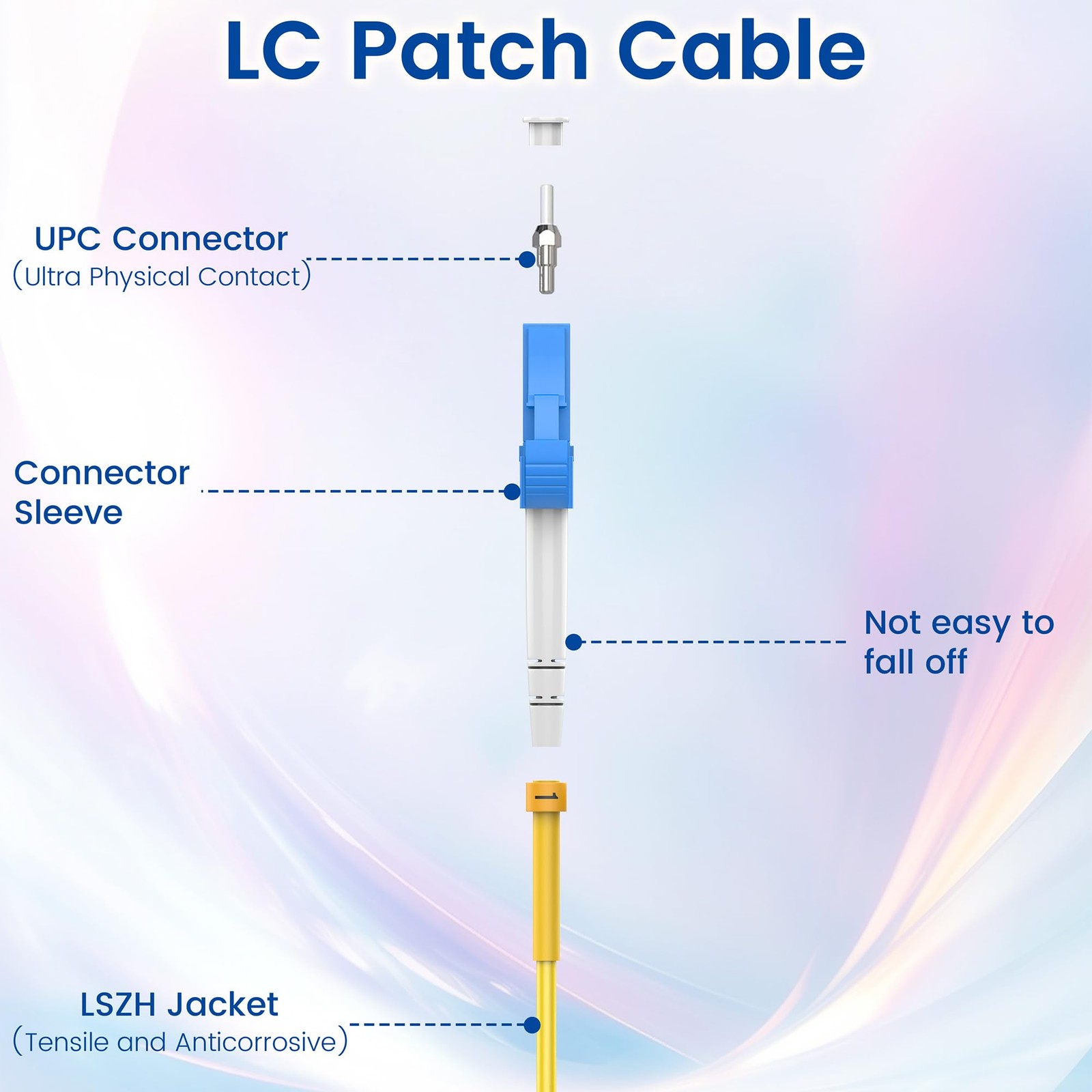 OS2 LC to LC Fiber Patch Cable 0.2m7in, 1G/10Gb 9/125um SIMPLEX SMF Fiber Jum…