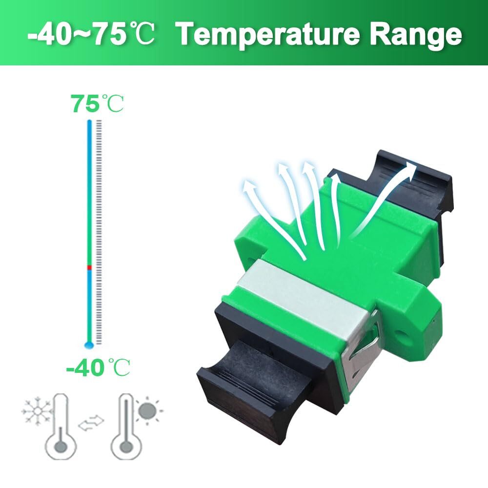 25Pcs MPO to MPO Fiber Optical Patch Cord Couplers, MPO Cable Jumper Connecto…