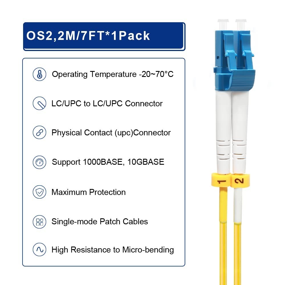Flexible 2M LC to LC Fiber Cable with Min Bend Radius – Ideal for Data Centers