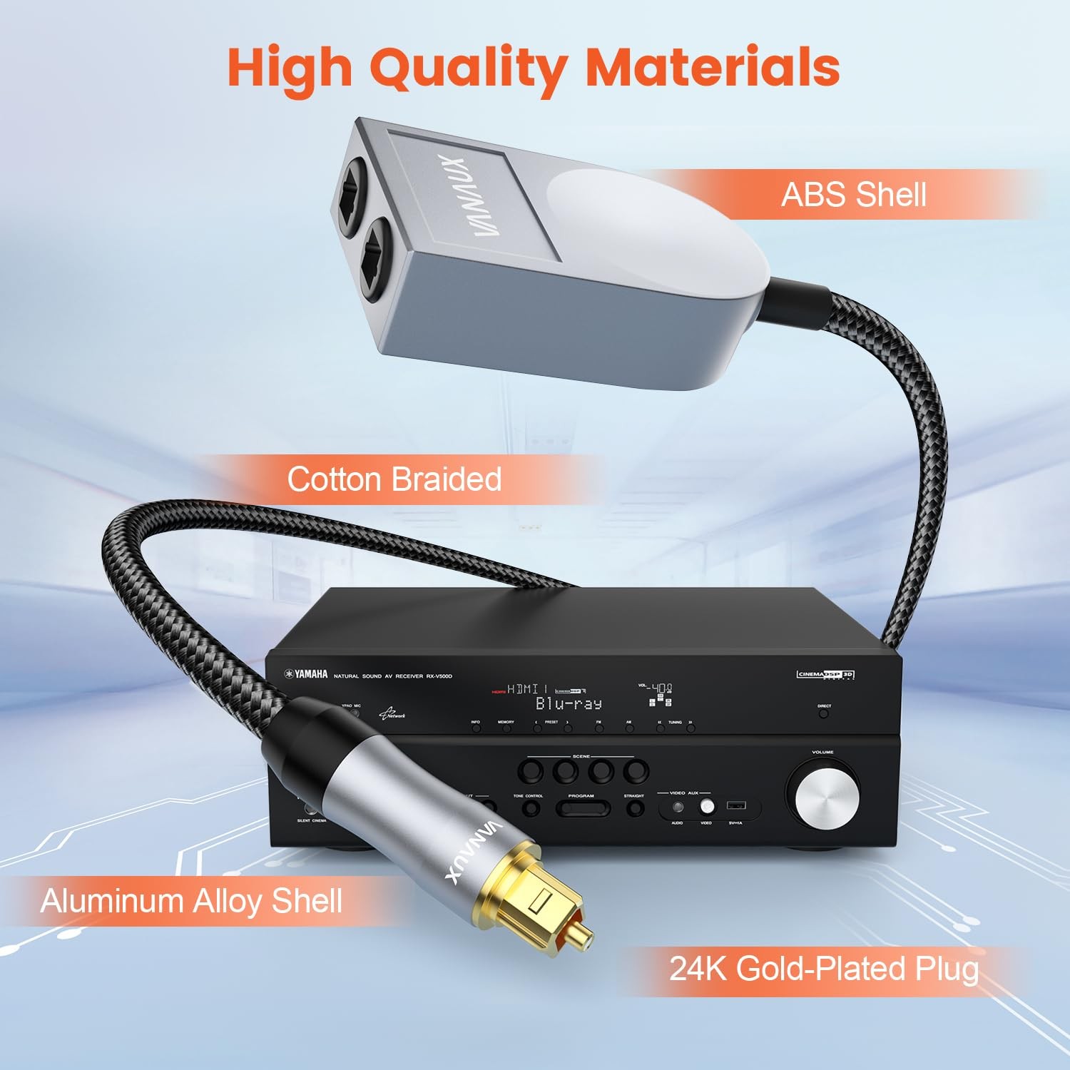 Optical Splitter 1 in 2 Out, Fiber Optic Digital Audio Cable, Toslink S/PDIF 1 M