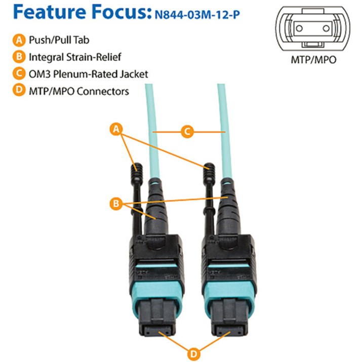 Tripp Lite N84403M12P 3M MTP/MPO Patch Cable 12 Fiber Aqua