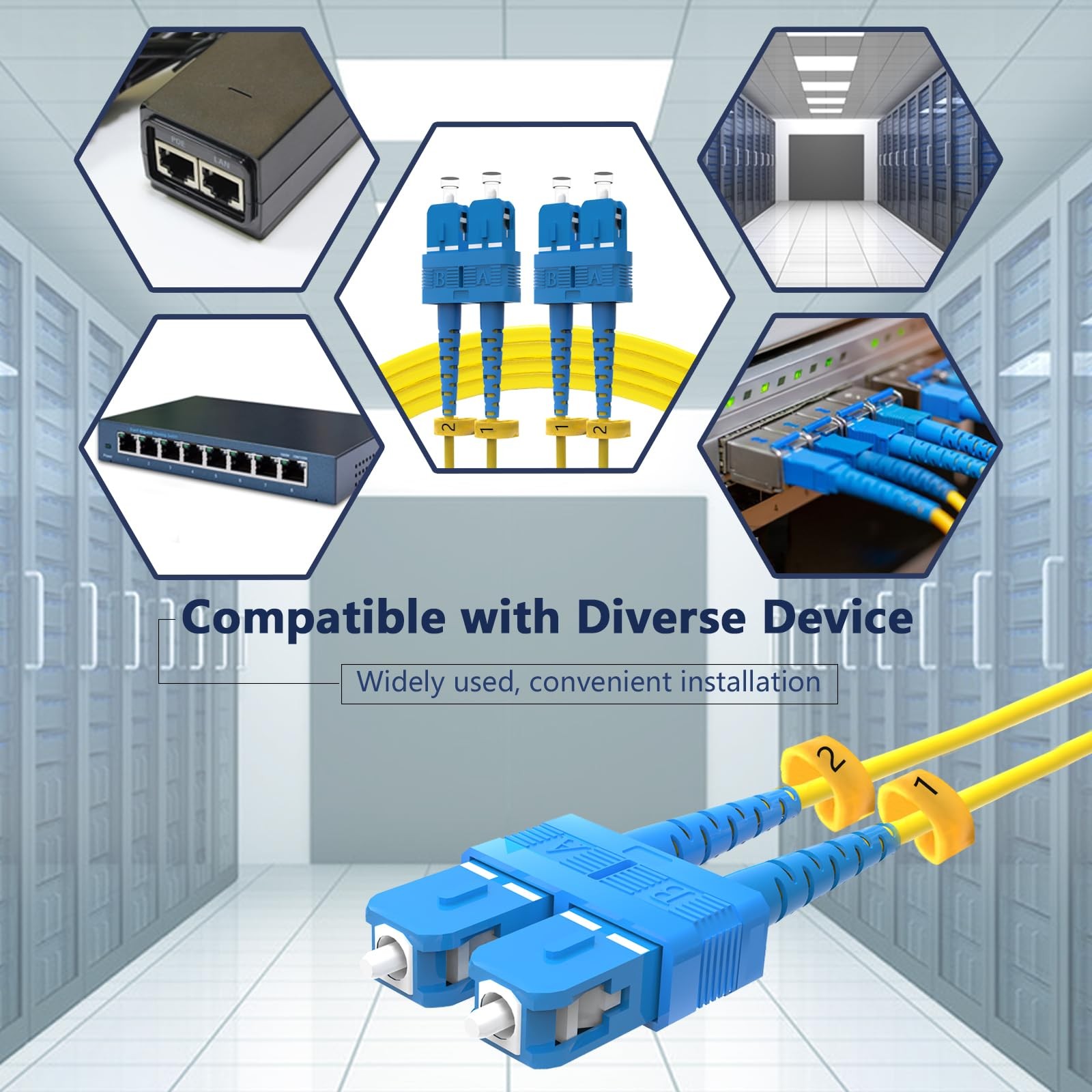 5 PCS 2 Meter Yellow OS2 SC To SC Fiber Patch Cable 1GB/10GB Single Mode Duplex