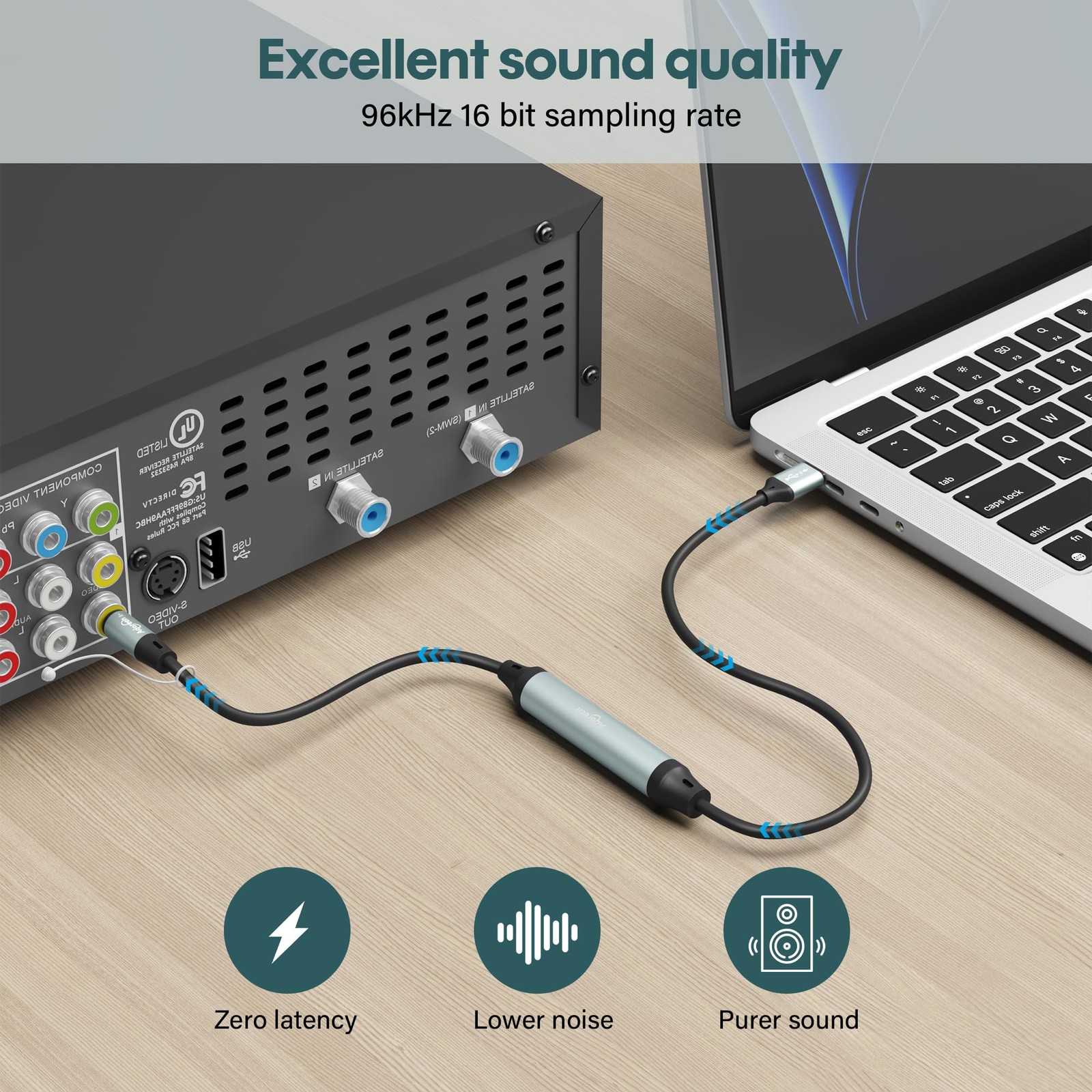 Unidirectional USB A 2.0 to Toslink Digital Optical Audio Cable 6 Ft, USB Mal…