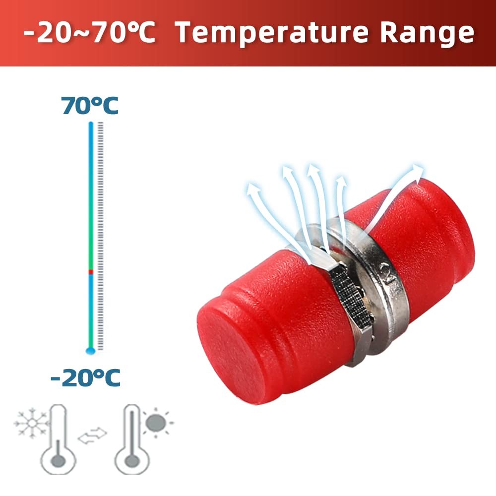 50 PCS Simplex FC to FC Coupler Fiber Optic Adapter D Type Connect Converter