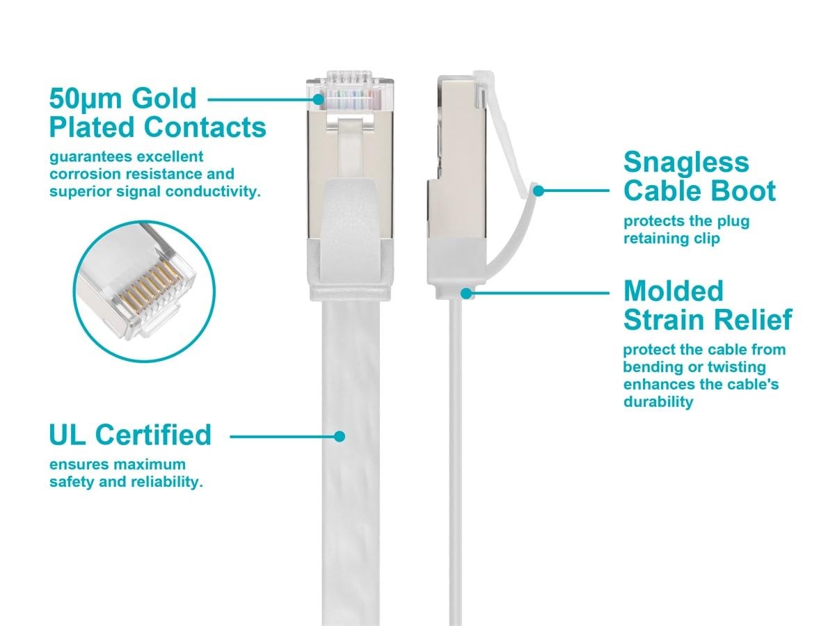 Cat6A Ethernet Patch Cable 1ft Slim Flat U FTP 30AWG Booted High Speed Cord