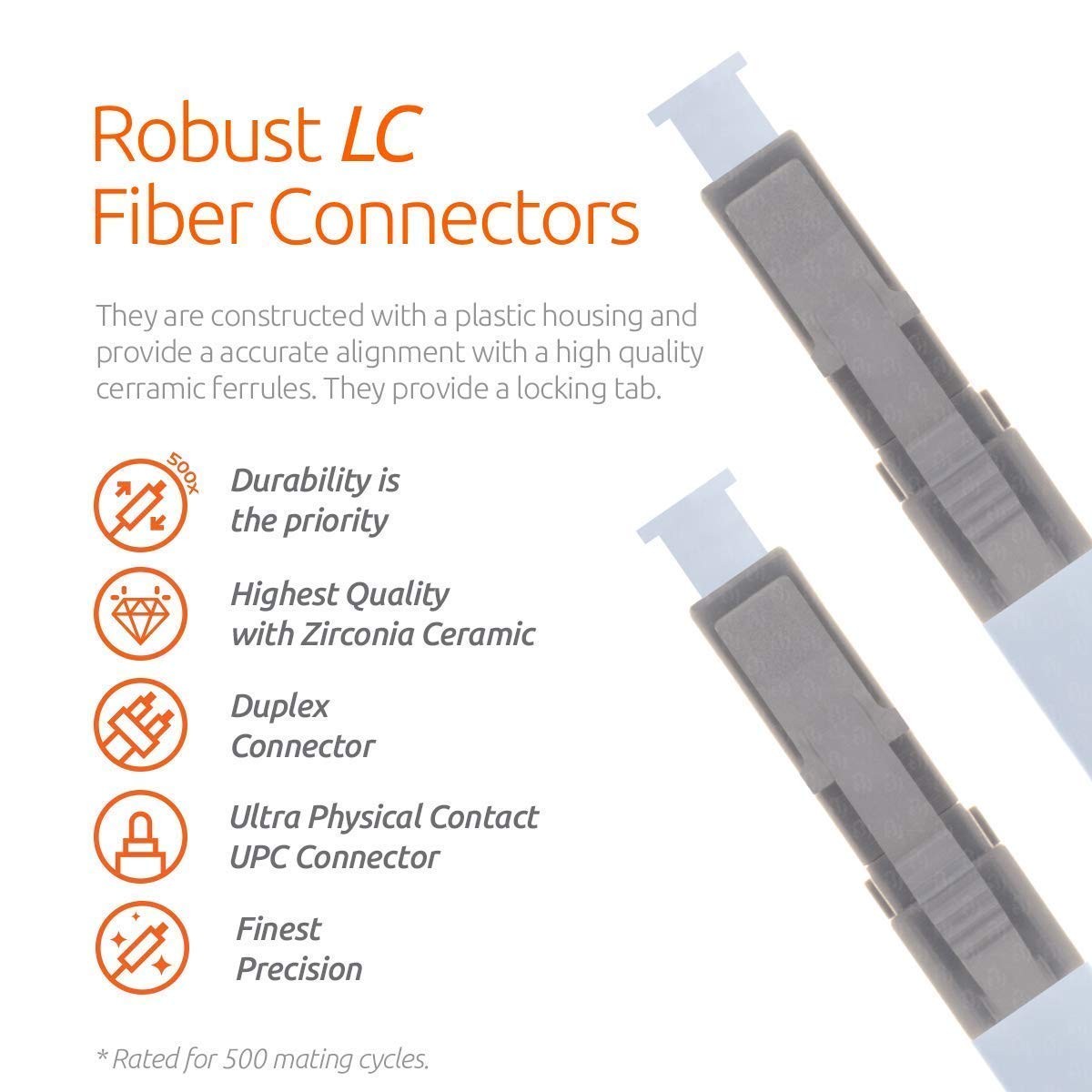 2 PCS 1m 3.28ft LC To SC UPC Multimode Duplex Fiber Patch Cable 50/125m OM3