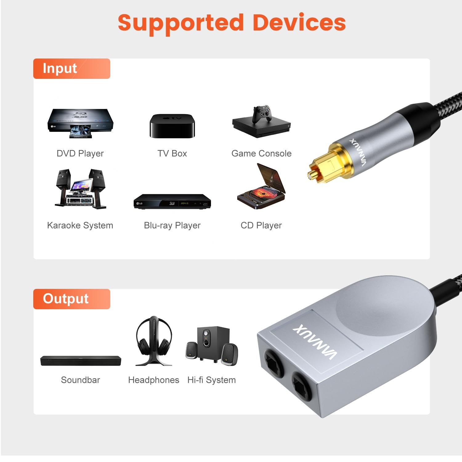 Optical Splitter 1 in 2 Out, Fiber Optic Digital Audio Cable, Toslink S/PDIF 1 M