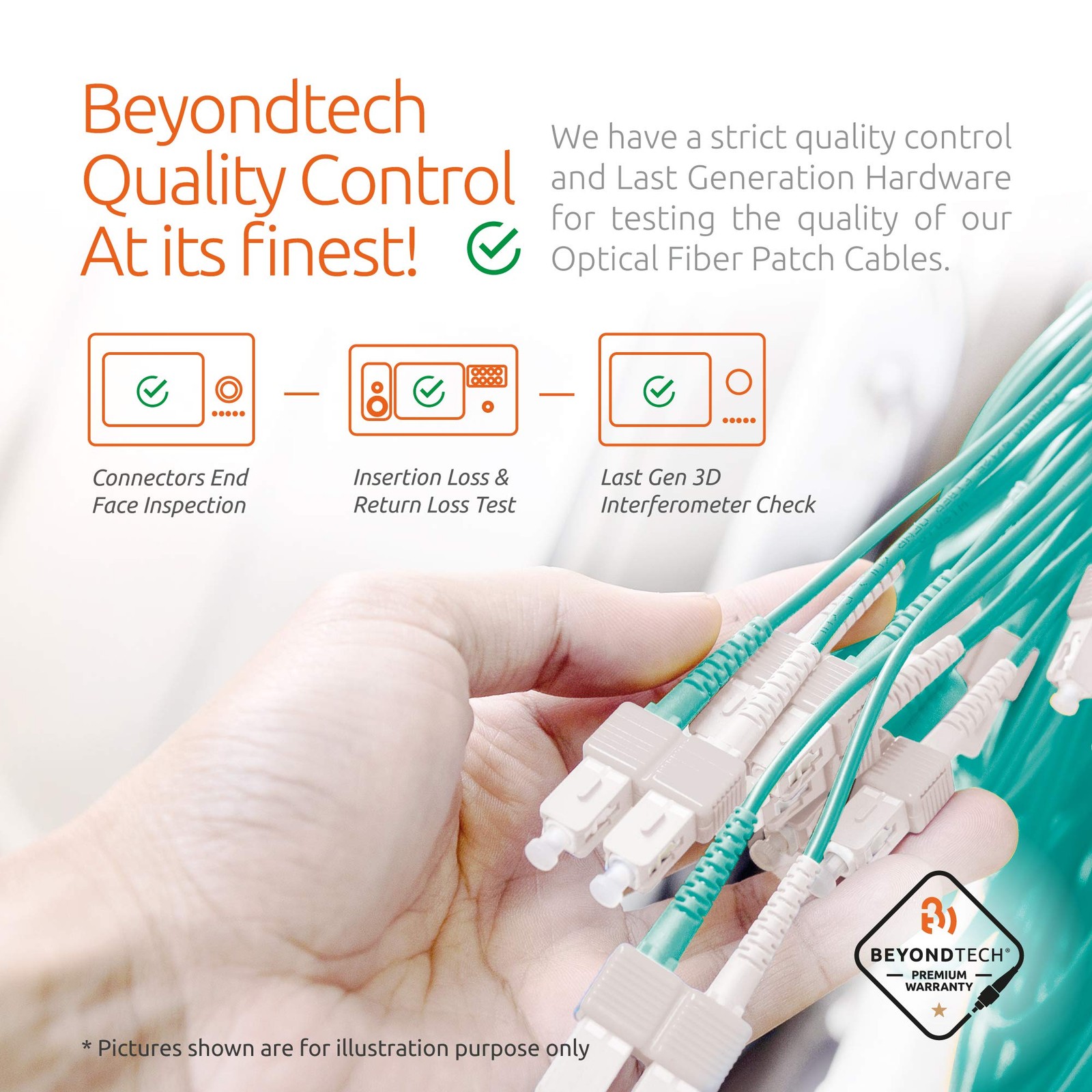2 PCS 1m 3.28ft LC To SC UPC Multimode Duplex Fiber Patch Cable 50/125m OM3