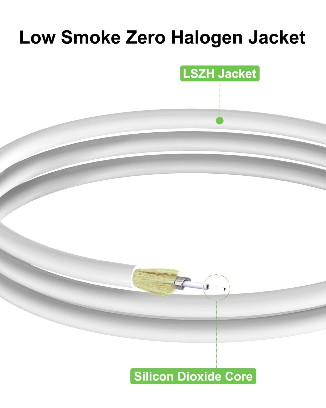12M 39ft White SC/APC to SC/APC Fiber Cable, Armored Single Mode Patch, LSZH