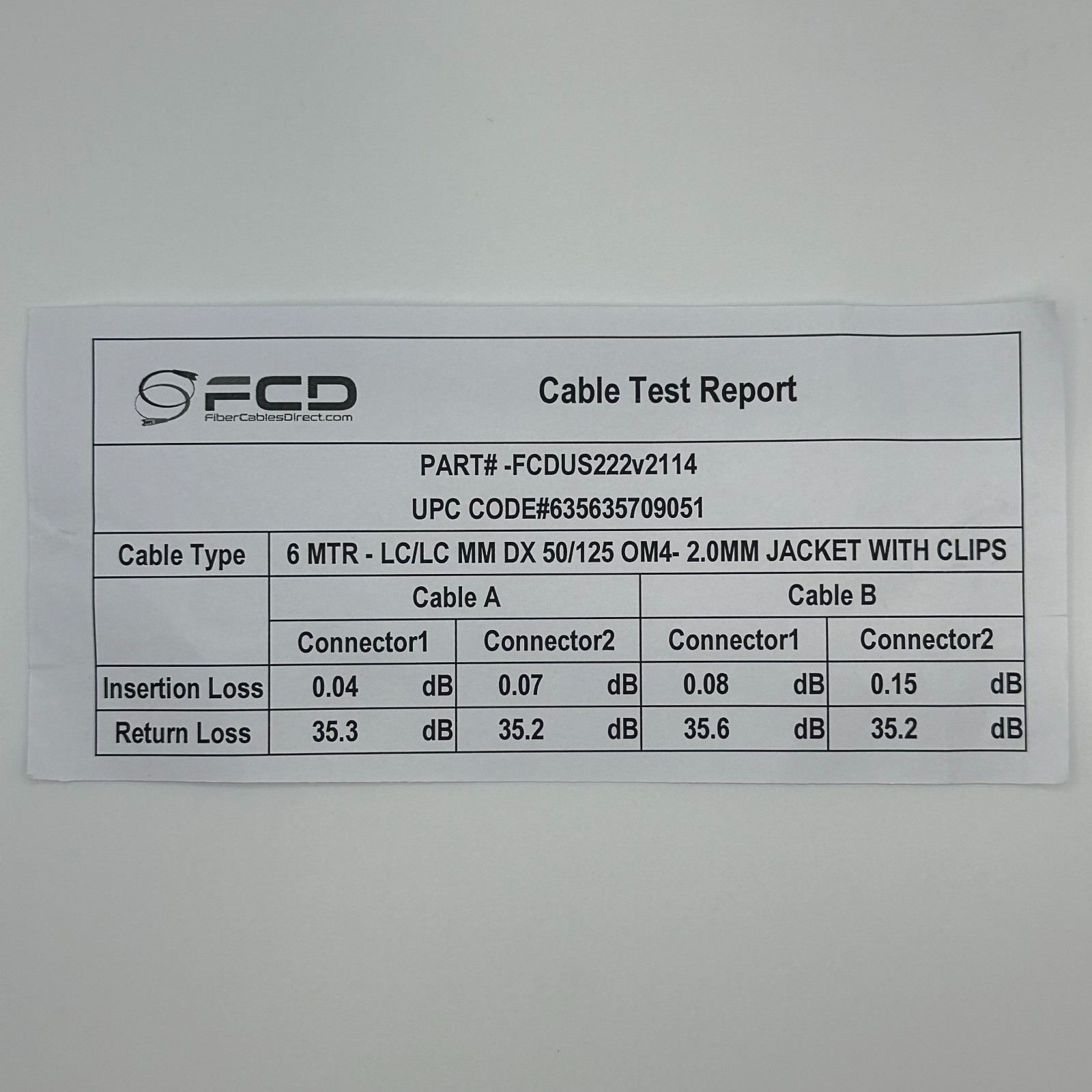 OM4 | 6 Meters | LC to LC | Multi-mode Fiber | Aqua | 50/125 | FiberCablesDirect