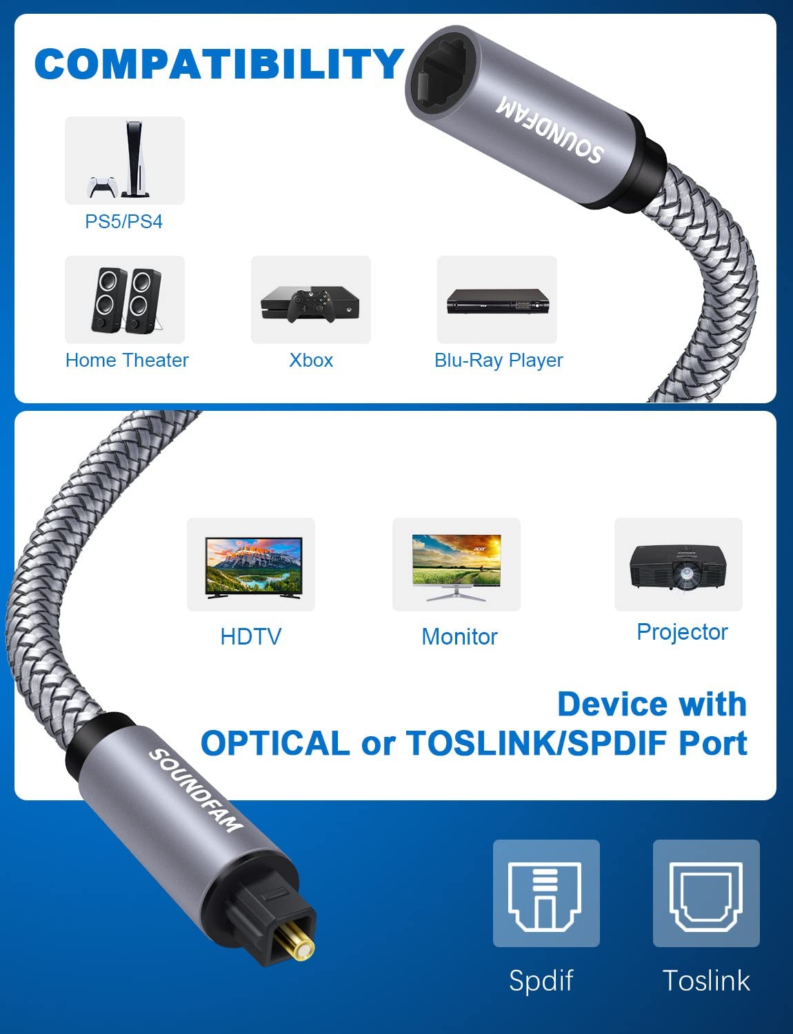 Optical Extension Cable 3Ft/1M, Optical Audio Cable Male to Female Toslink Op.