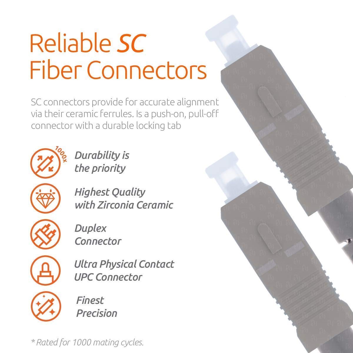 2 PCS 1m 3.28ft LC To SC UPC Multimode Duplex Fiber Patch Cable 50/125m OM3