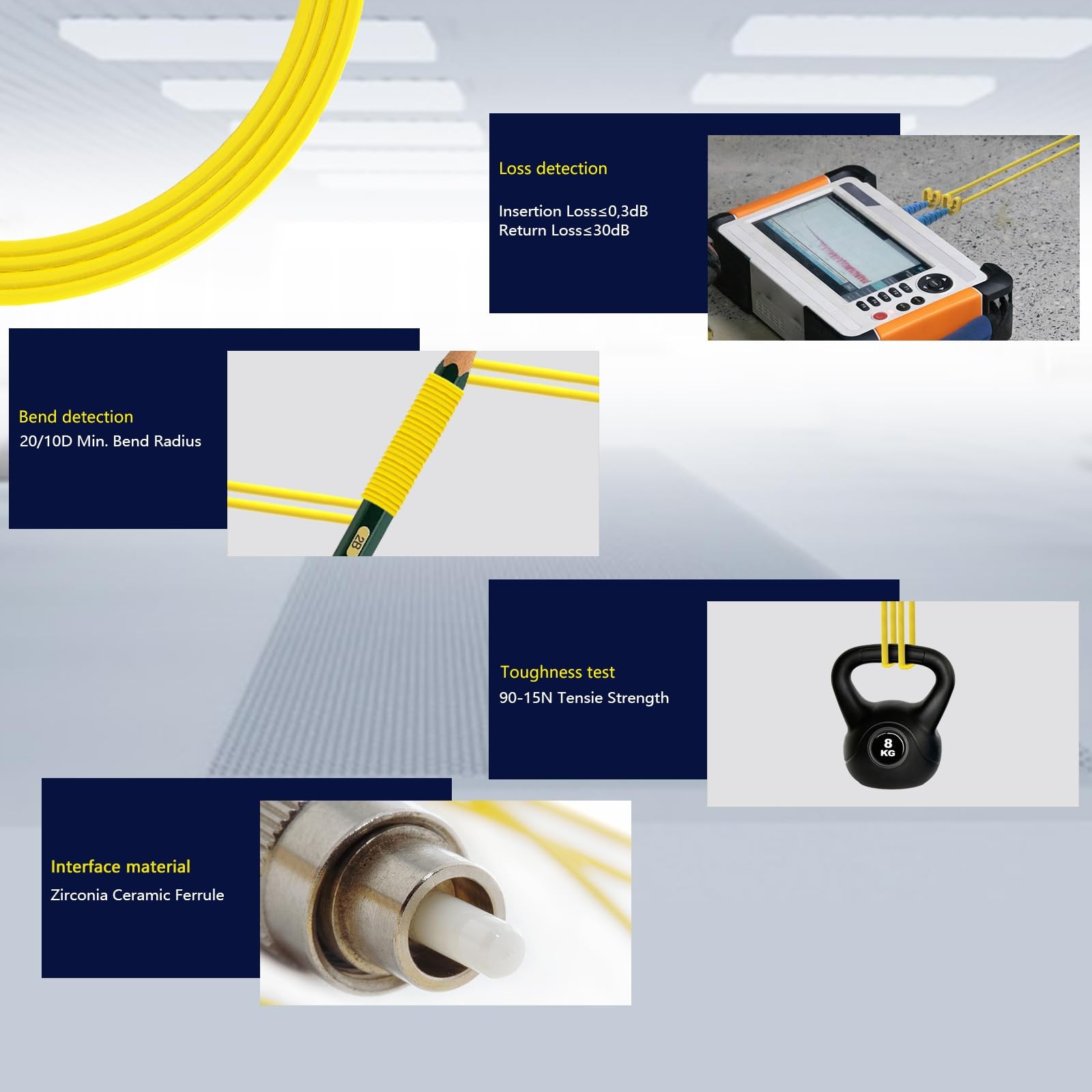 5 PCS 2 Meter Yellow OS2 SC To SC Fiber Patch Cable 1GB/10GB Single Mode Duplex