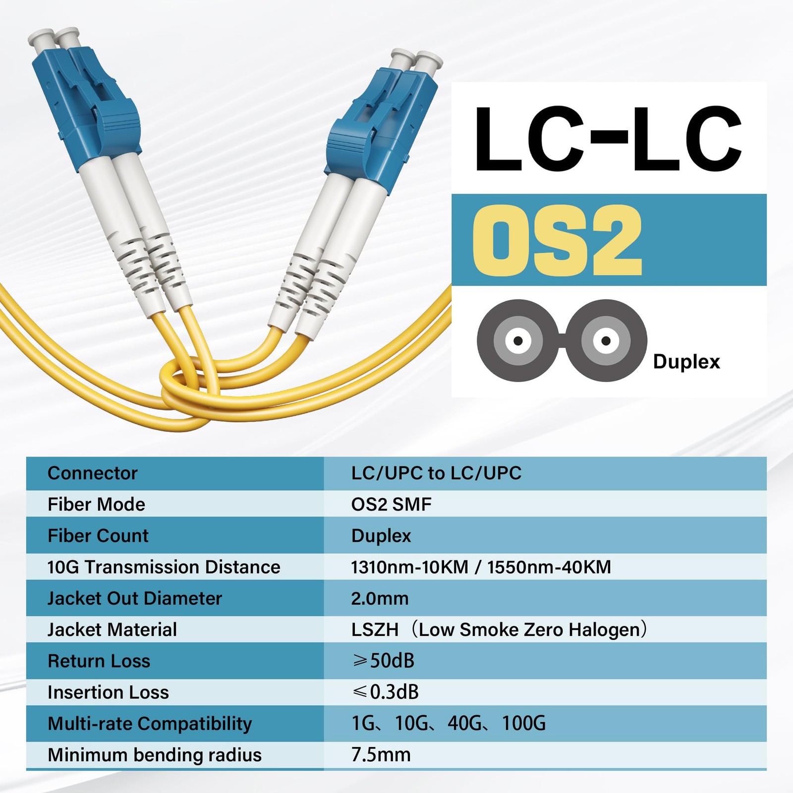 5 PCS 3Ft Yellow LC To LC OS2 Single Mode Fiber Patch Cable Duplex 9/125m SMF