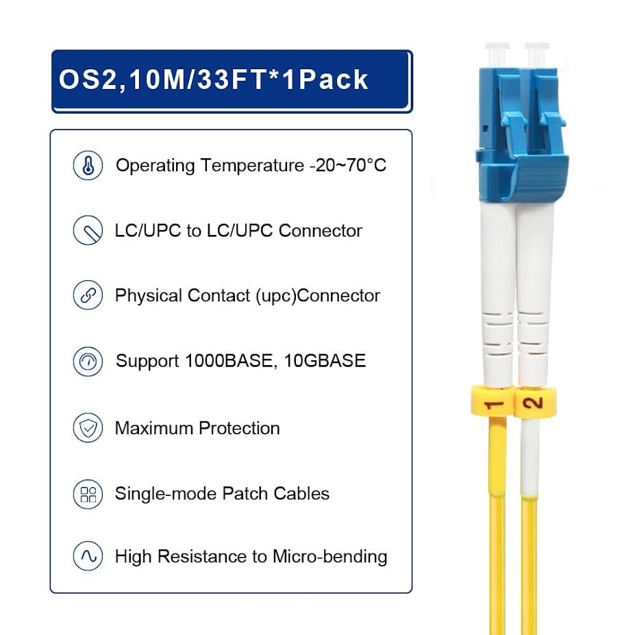 2 Pack 3M 10ft OS2 LC To LC Fiber Patch Cable Single Mode Duplex 9/125um SMF